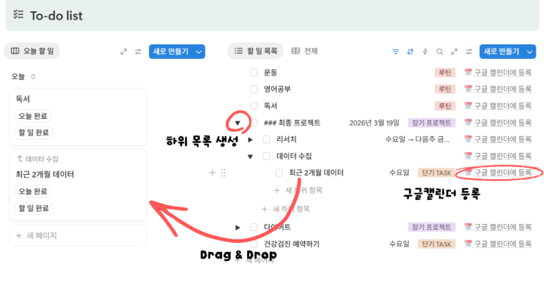 노션 할 일 목록에서 하위 목록 생성, 오늘 할 일로 옮기기, 구글 캘린더 등록을 안내하는 화면